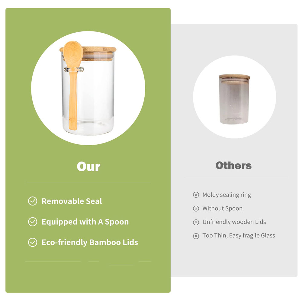 Airtight Food Storage Plastic  - Food Storage Jars With Wooden Lids のレビューと価格