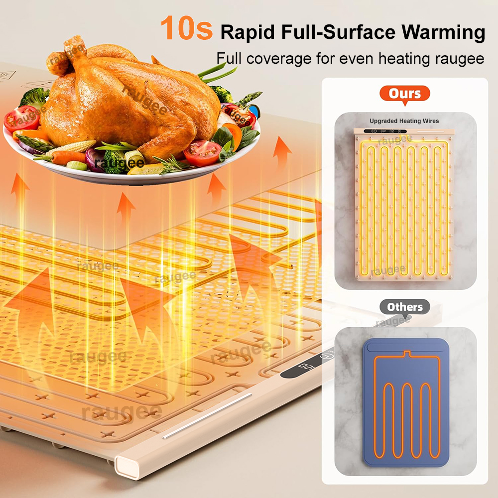 Electric Food Warmer Plate Fol - Portable Food Warmer のレビューと価格