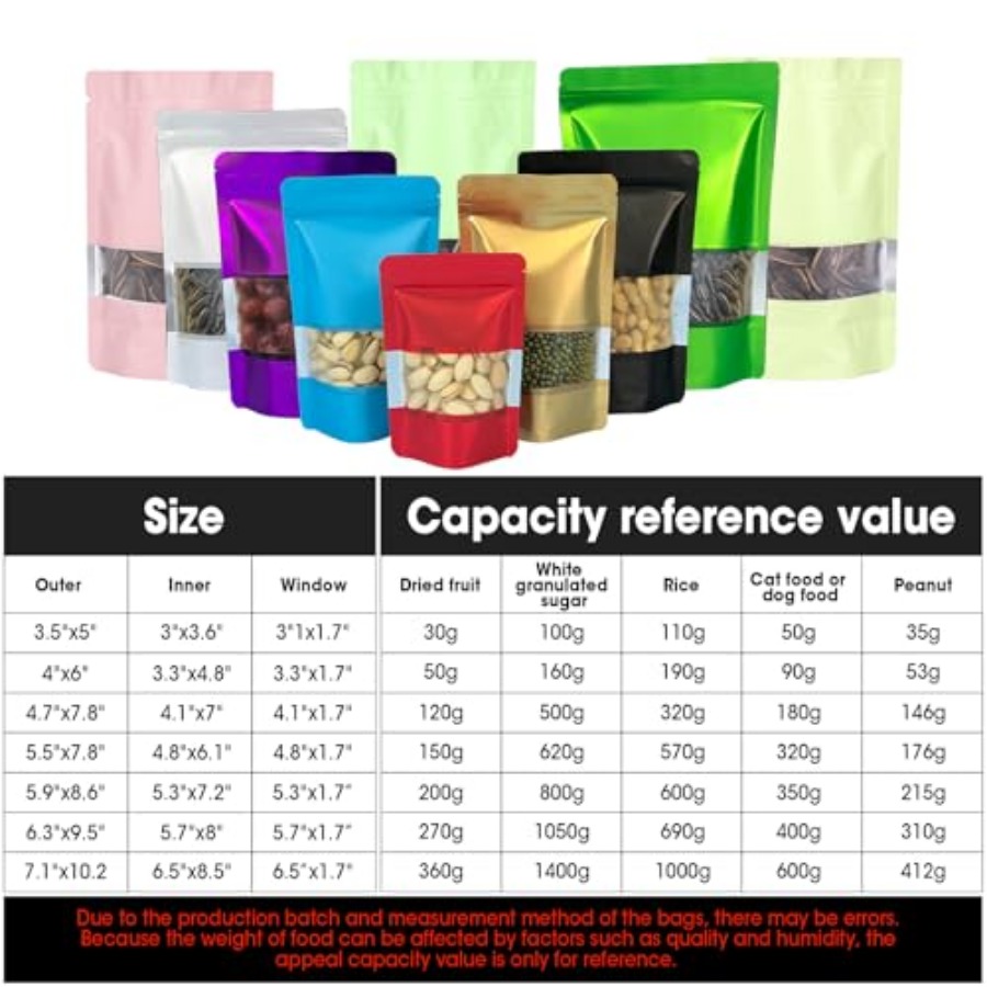 20pcs 5.5